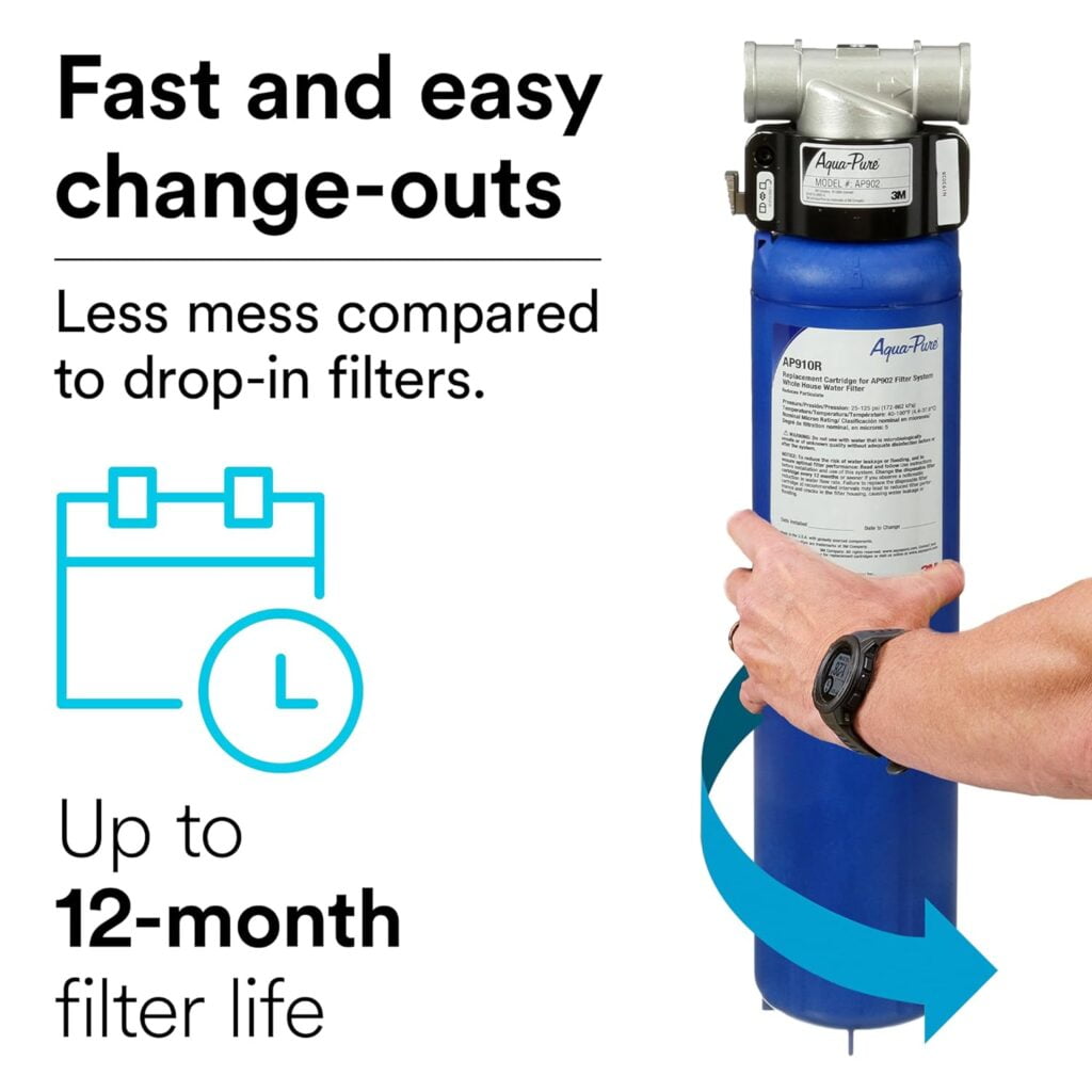 water filter system for home