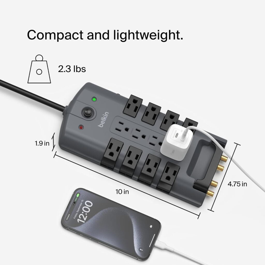 best surge protection