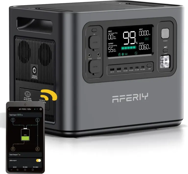 The Best Patriot Power Generator 2000X: Portable Power Stations