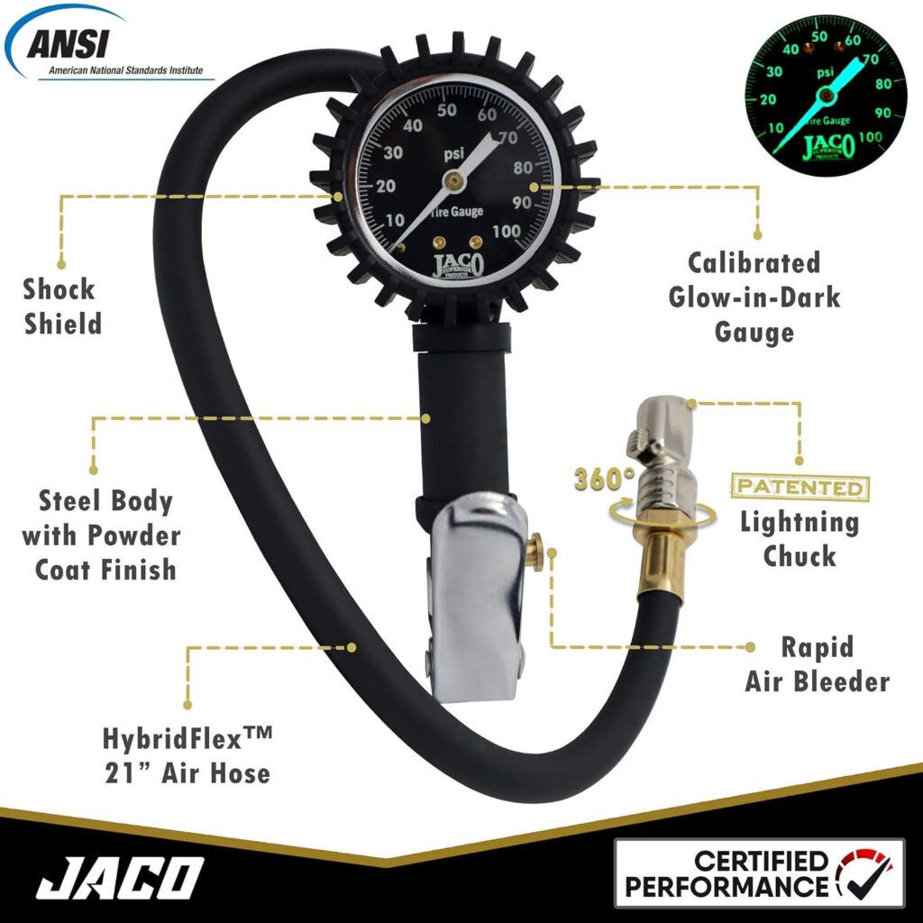 analog pressure gauge