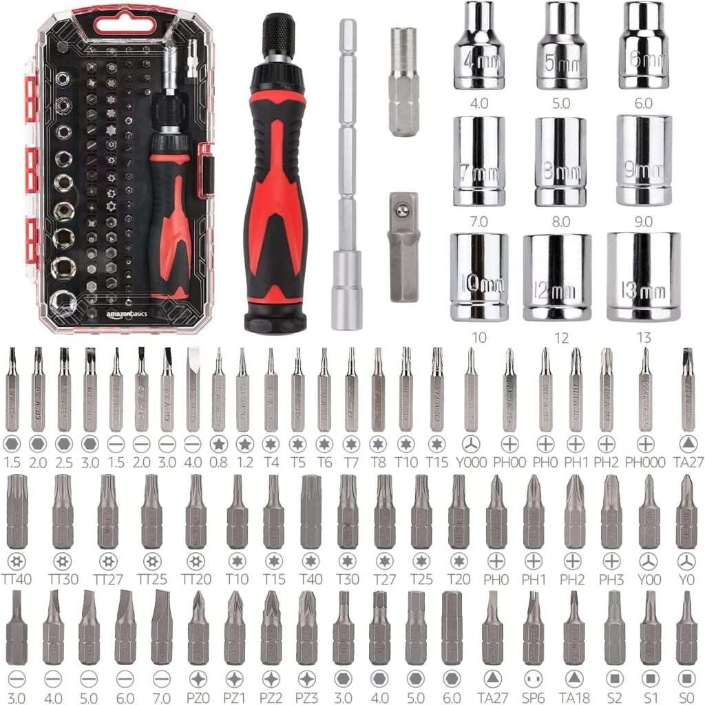 Amazon Ratcheting Set