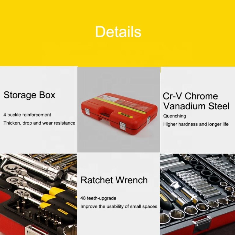 Best Combination Wrench Sets