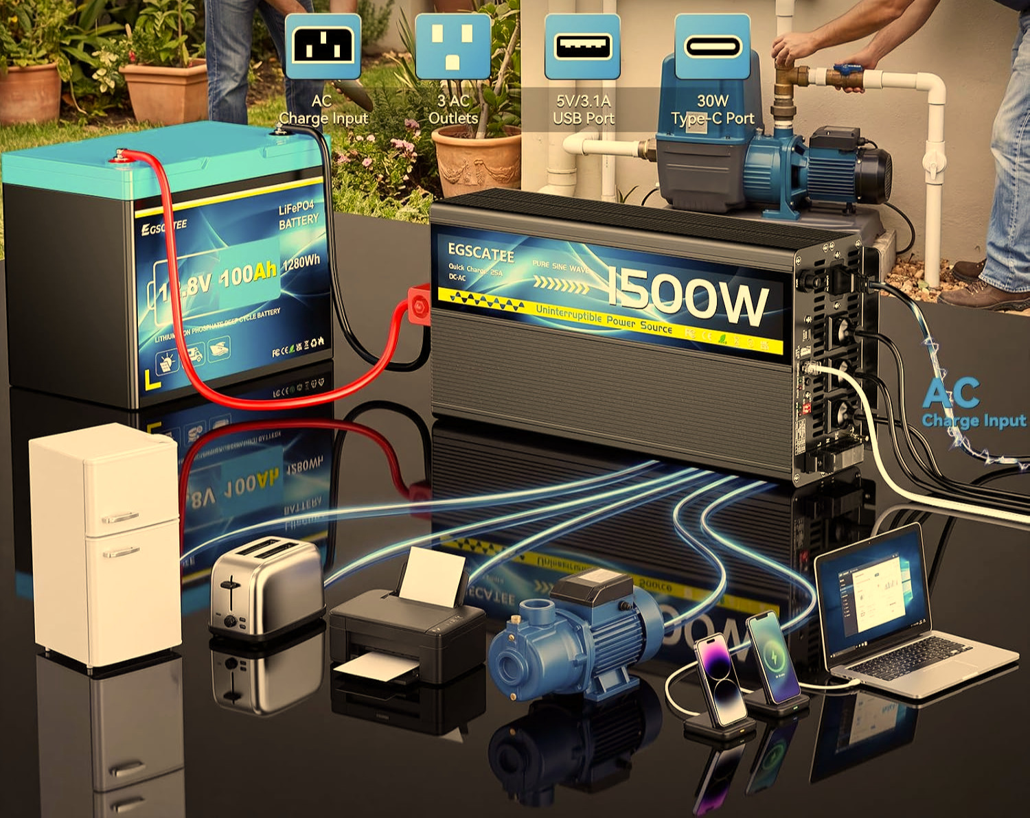 Battery Backup for Well Pump: How to Size a System That Actually Starts Your Pump