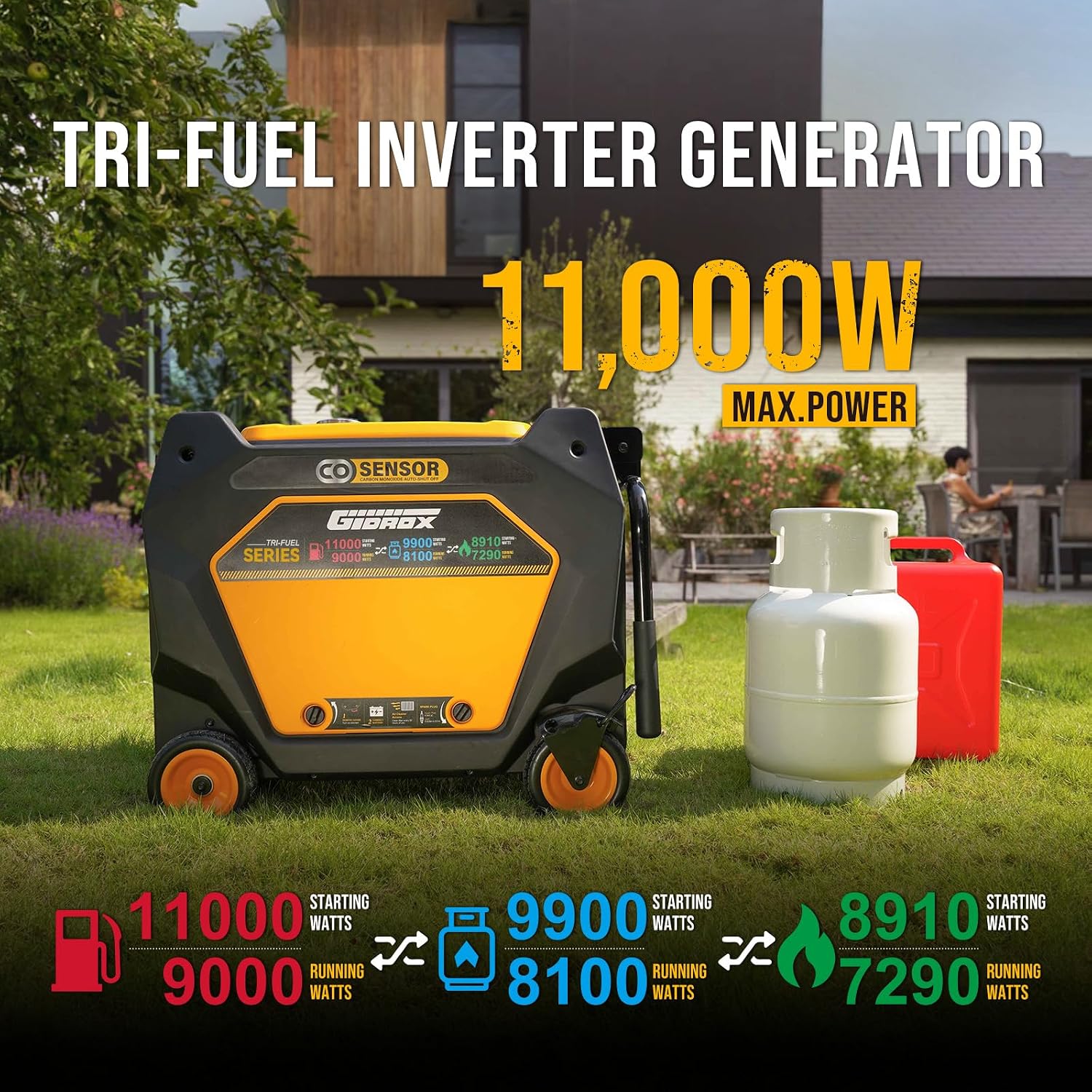 Best Generator for Well Pump Backup During a Power Outage (2026)