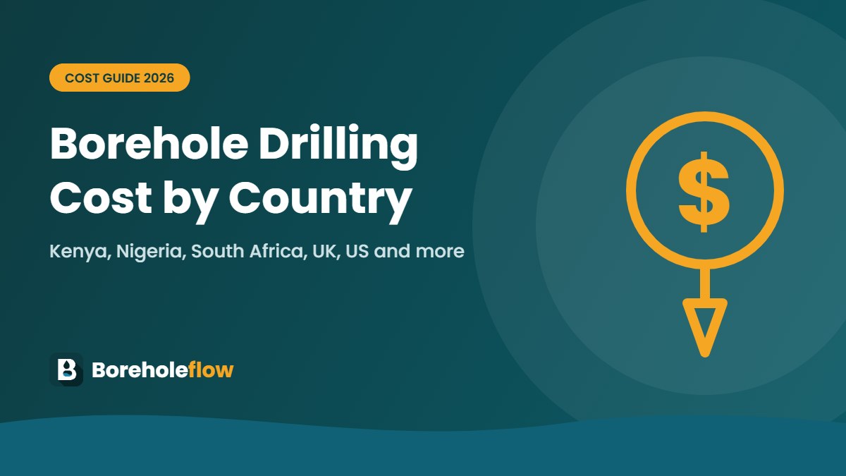 Borehole Drilling Cost in 2026: Prices per Metre in 7 Countries (With Calculator)